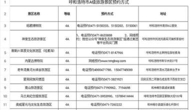 “五一”假期预约出游 呼和浩特市开放景区预约方式请收藏