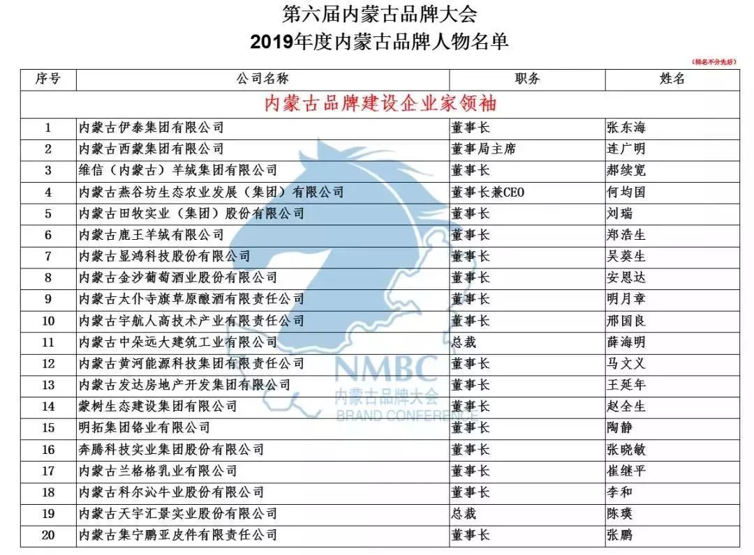 微信图片_20200101082225.jpg
