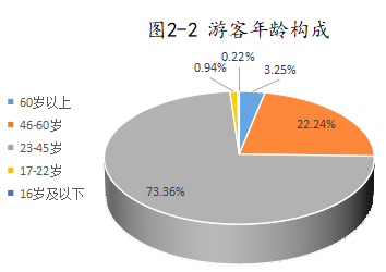 微信图片_20220608105024.png