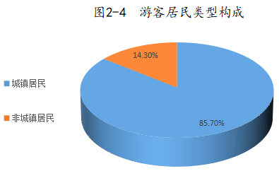 微信图片_20220608105035.png