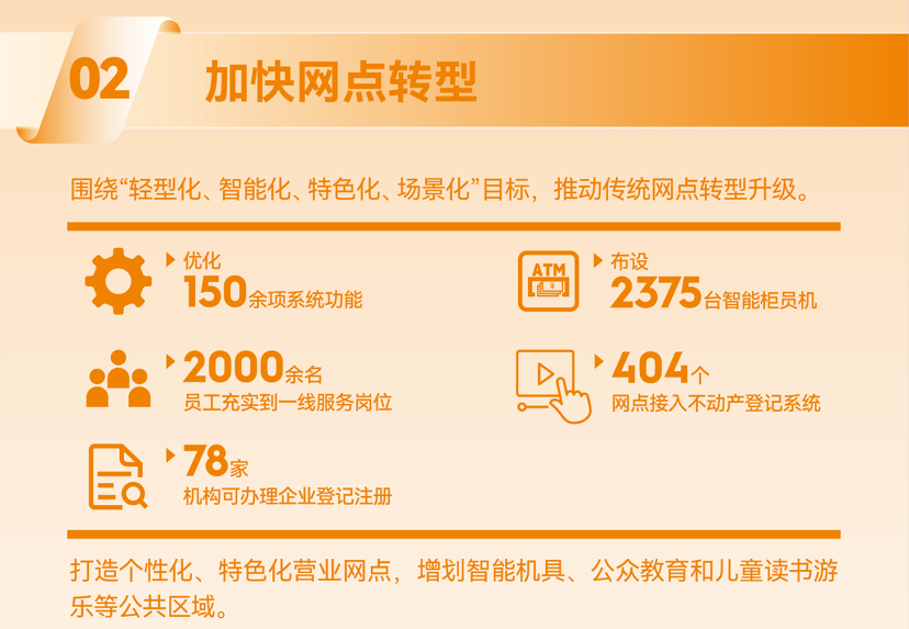 微信图片_20230527104145.png